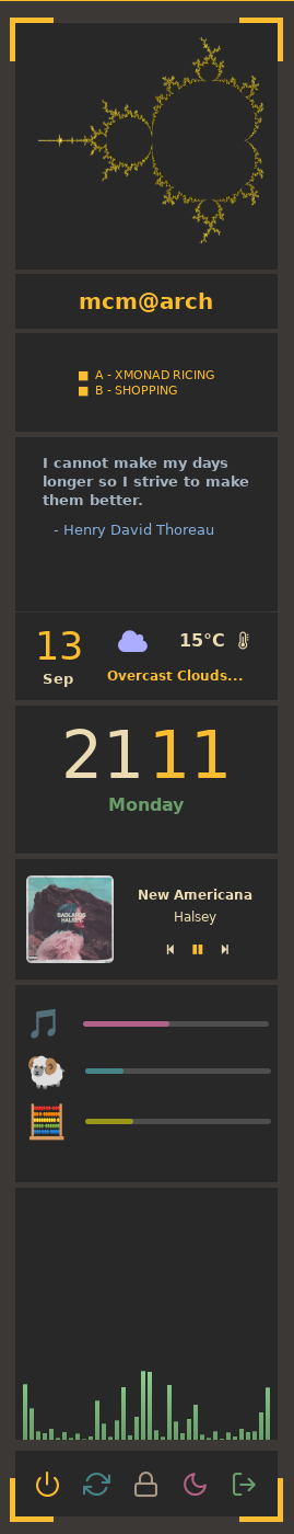 current eww