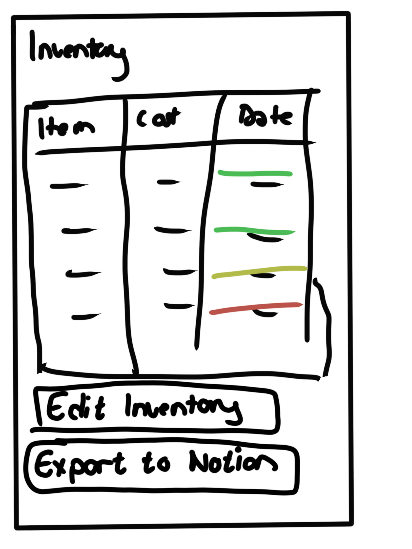 Wireframe5
